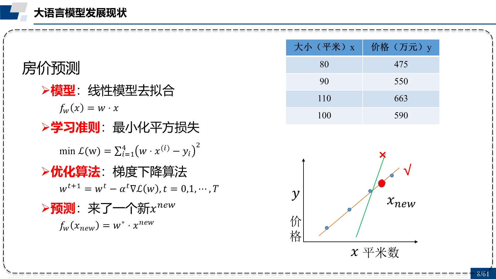 从数据中学习规律