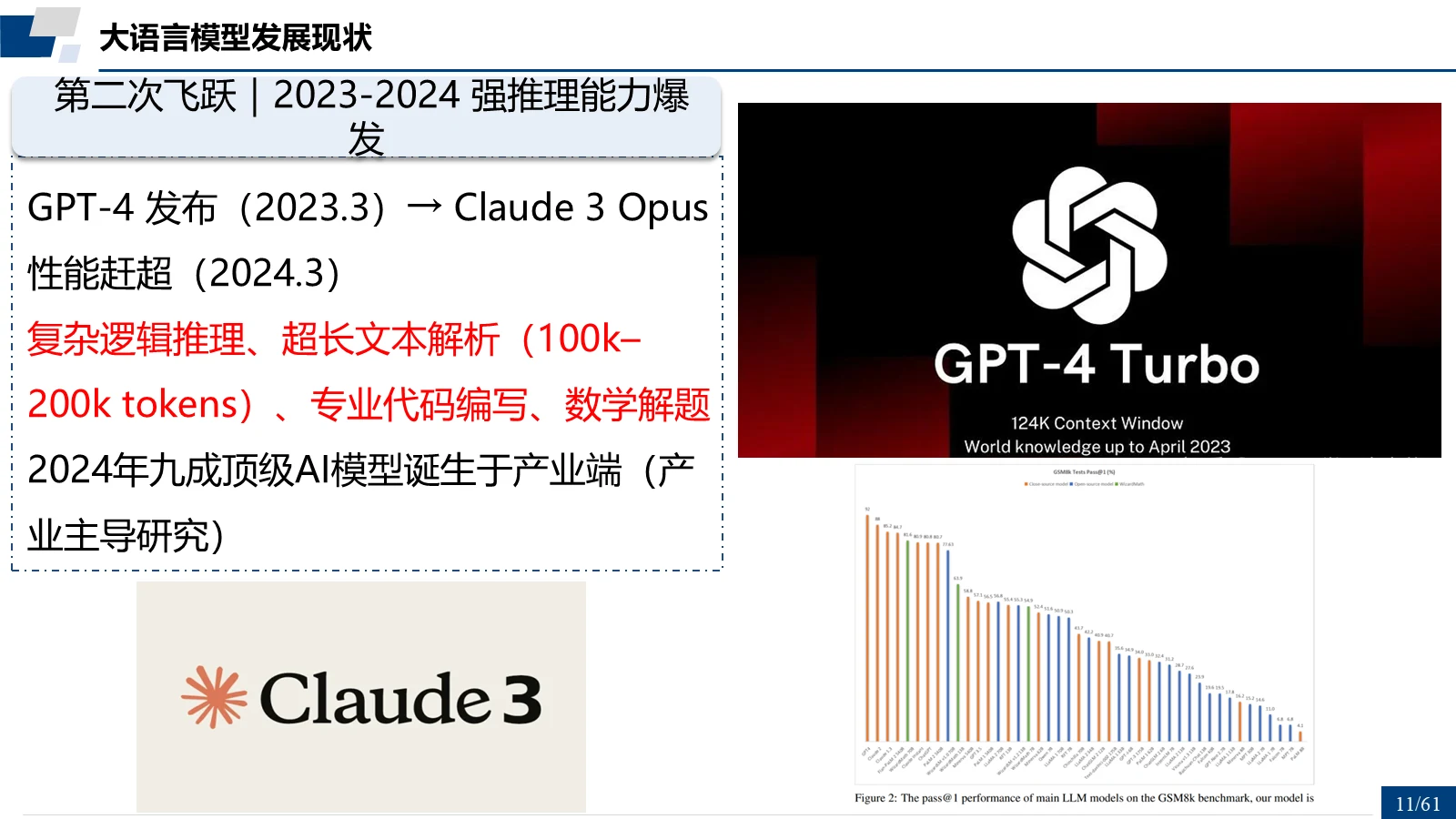 第二次飞跃｜2023-2024 强推理能力爆发