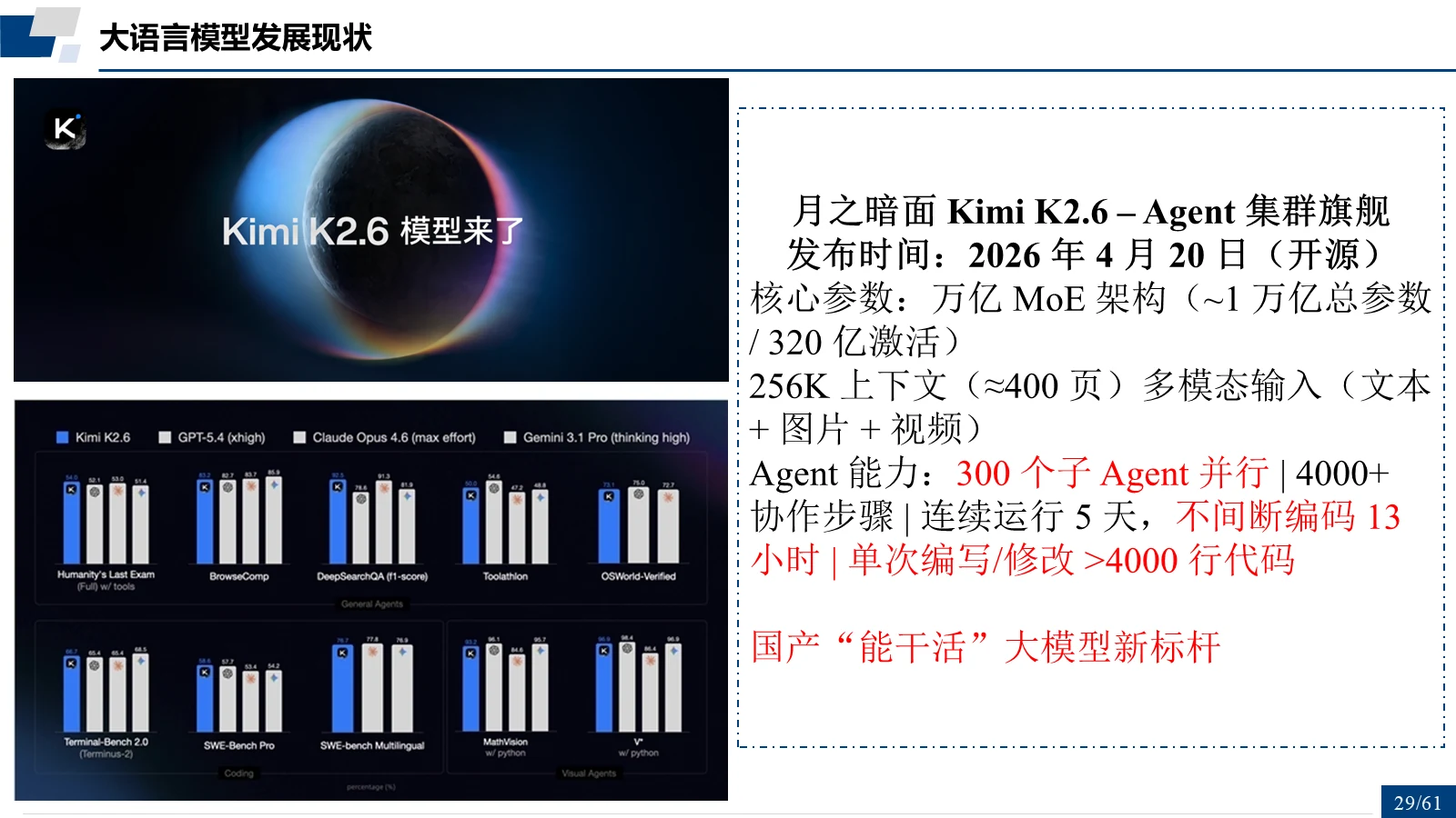 月之暗面 Kimi K2.6：Agent 集群旗舰
