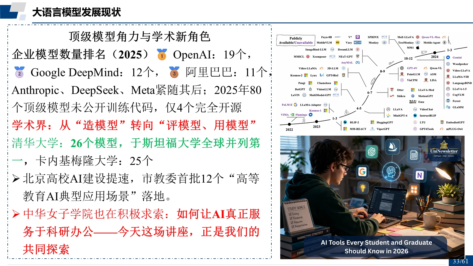 顶级模型角力与学术新角色