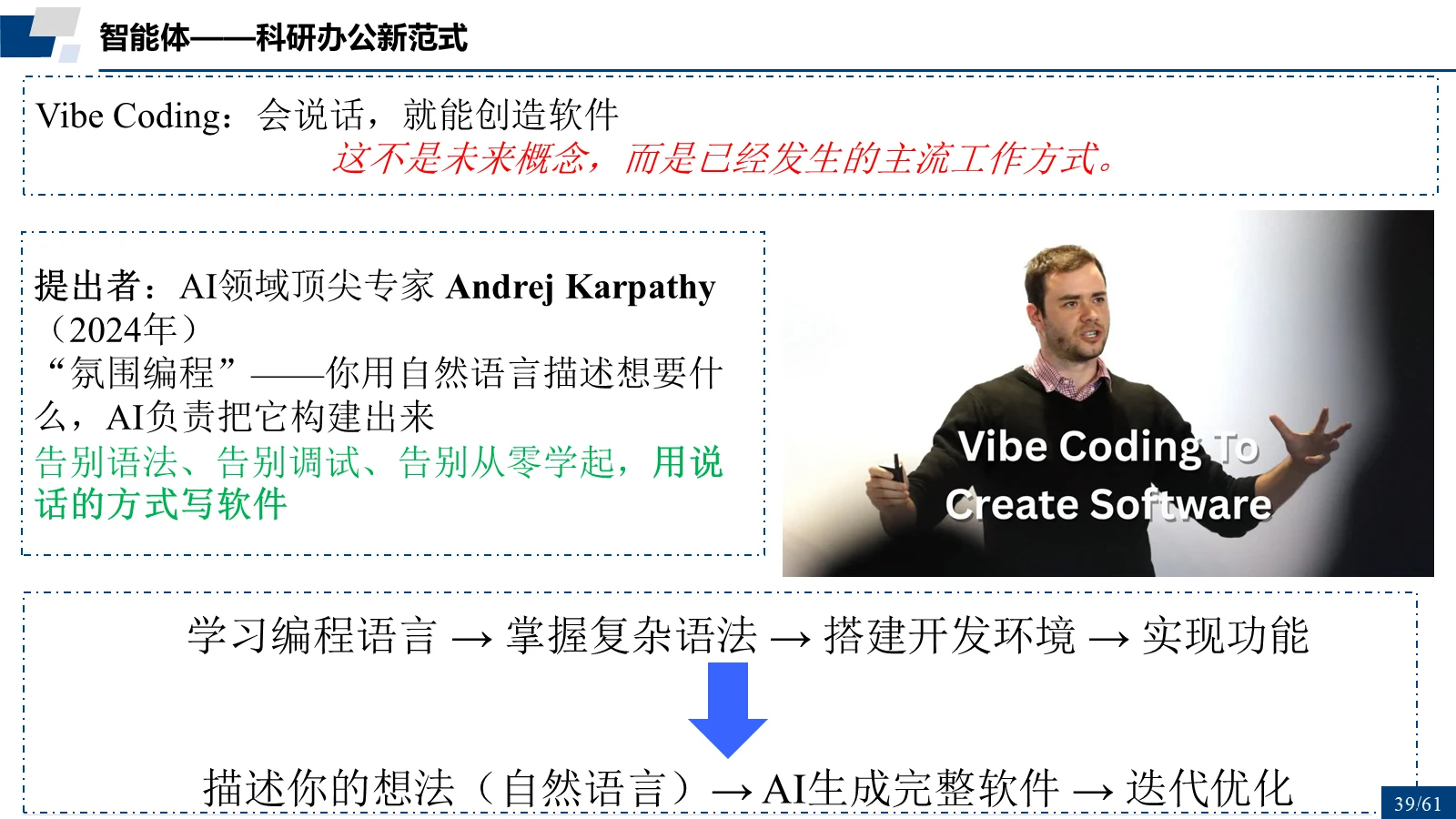 Vibe Coding：会说话，就能创造软件
