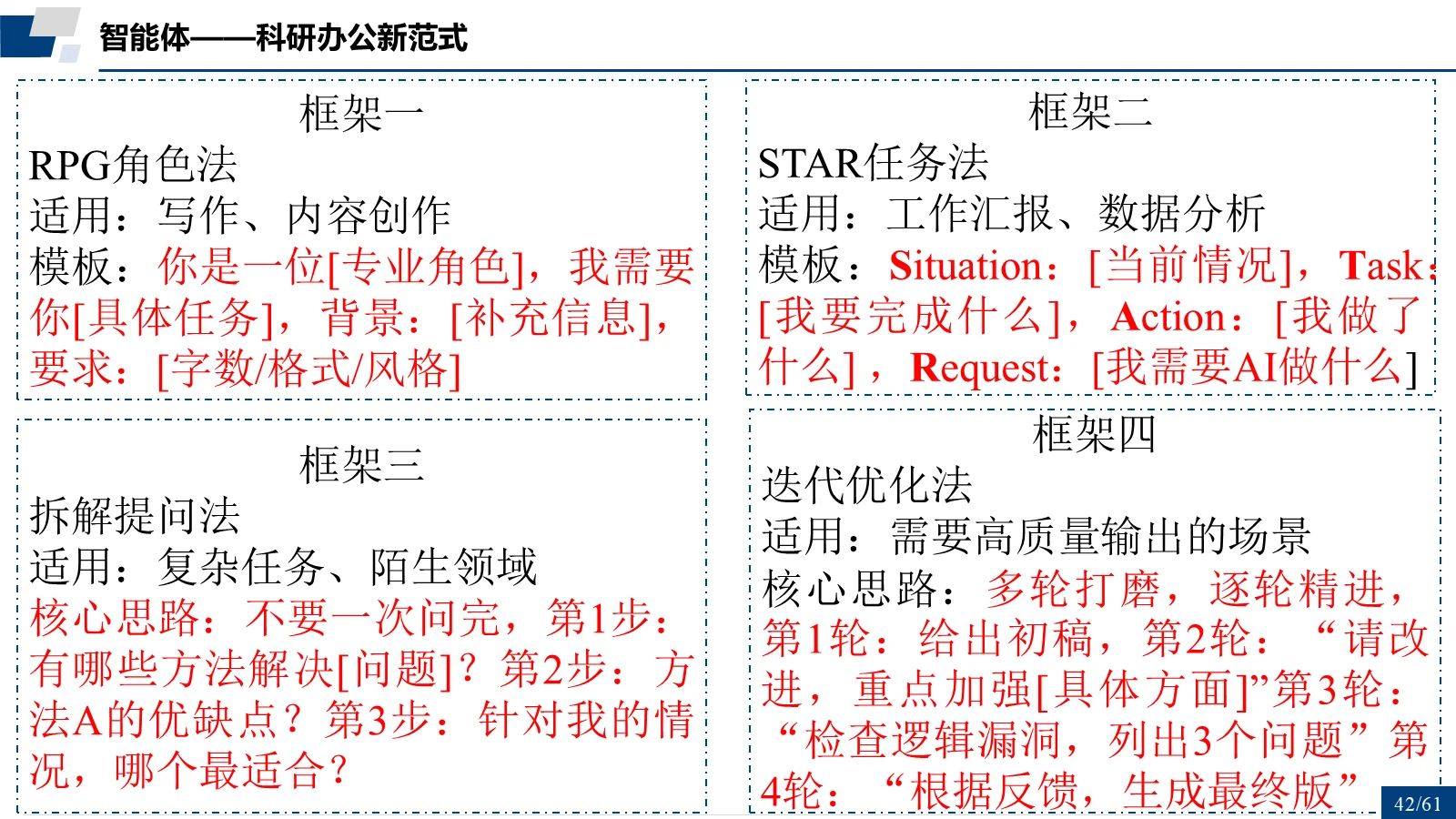 四大提示词框架