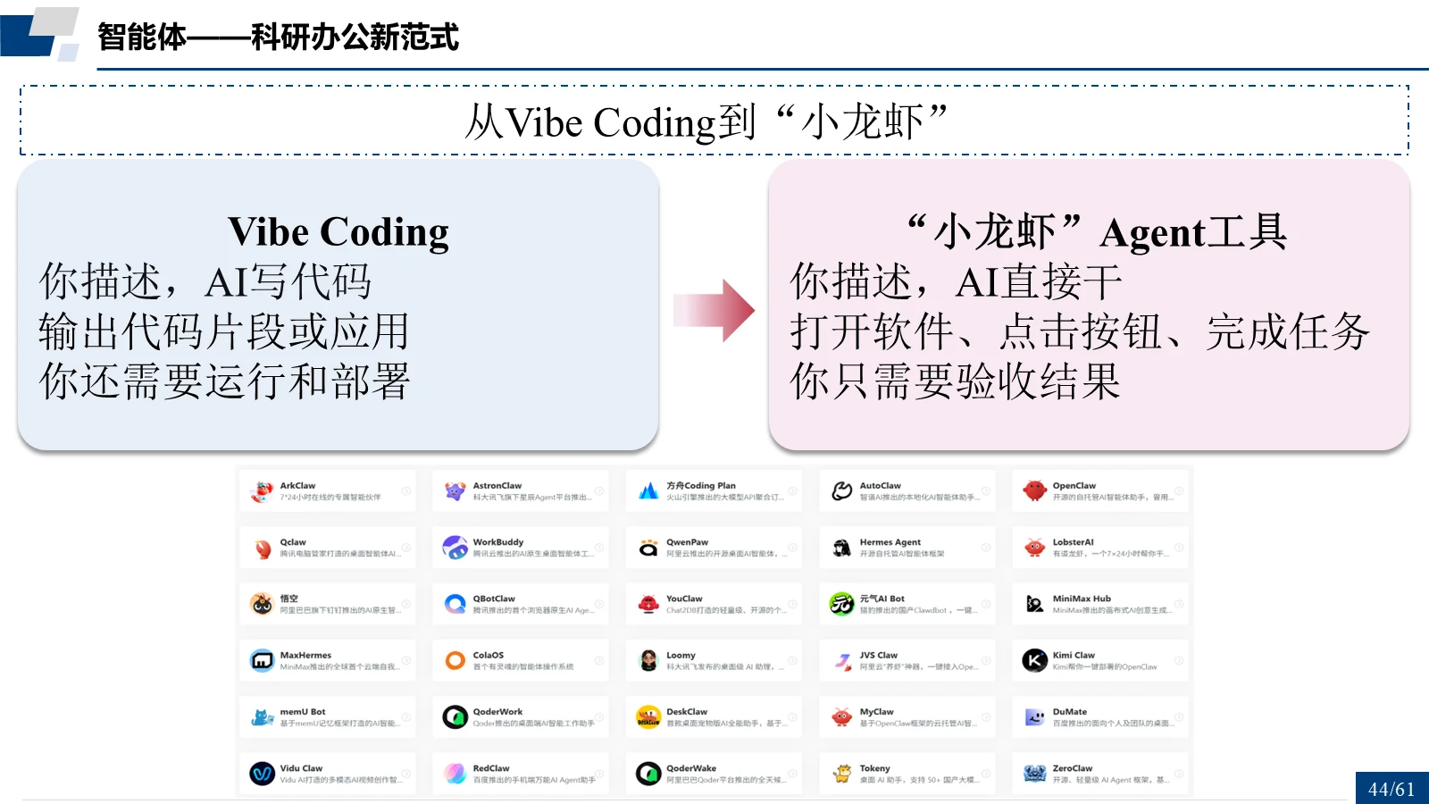 从 Vibe Coding 到「小龙虾」