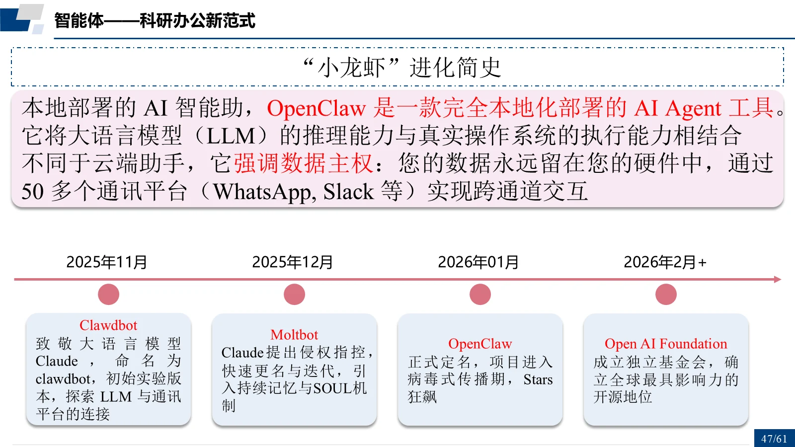 「小龙虾」进化简史