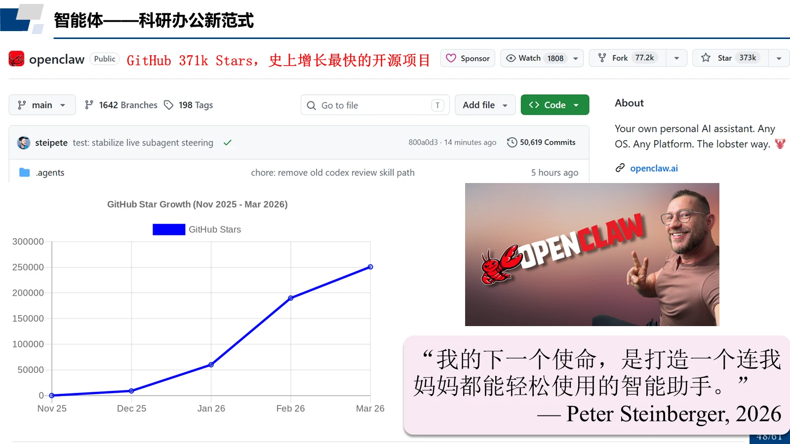 OpenClaw：史上增长最快的开源项目